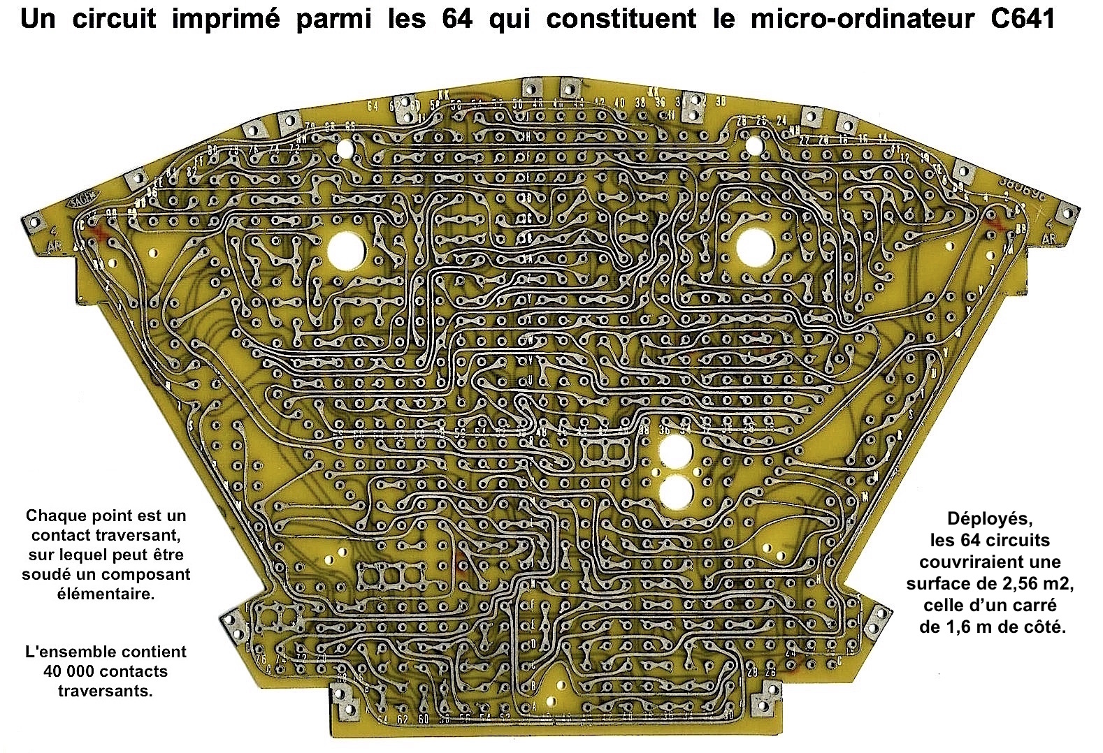 Circuit imprimé à deux faces